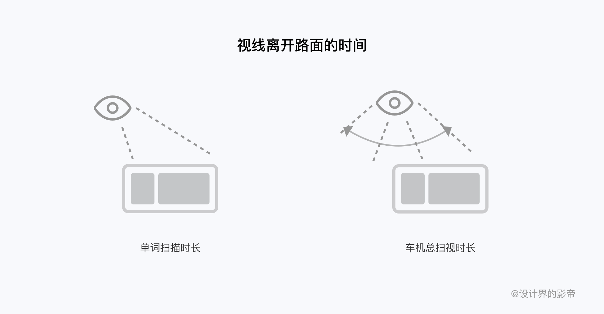 产品经理，产品经理网站